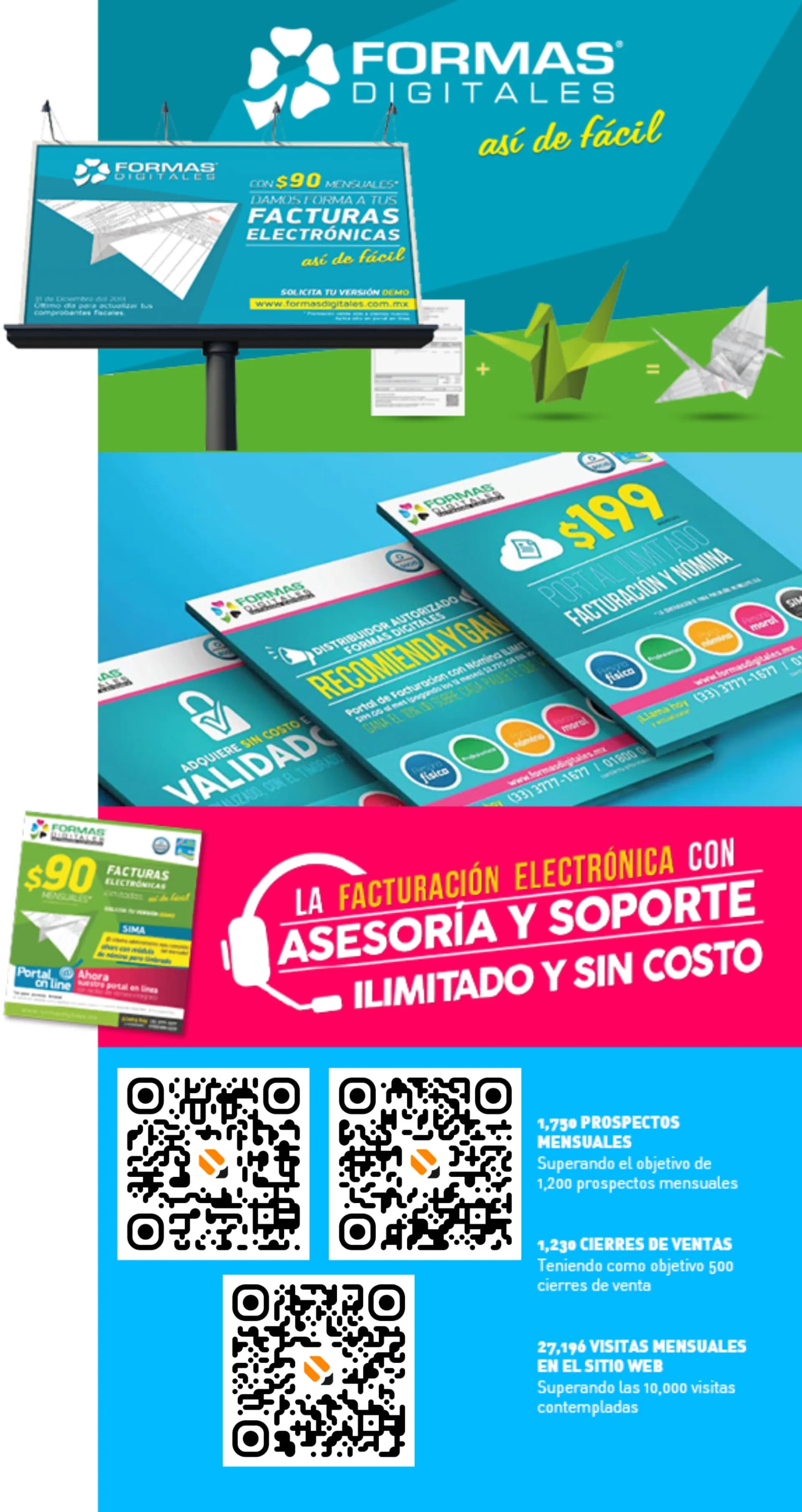 Collage de resultados y visuales de la campaña de FORMAS