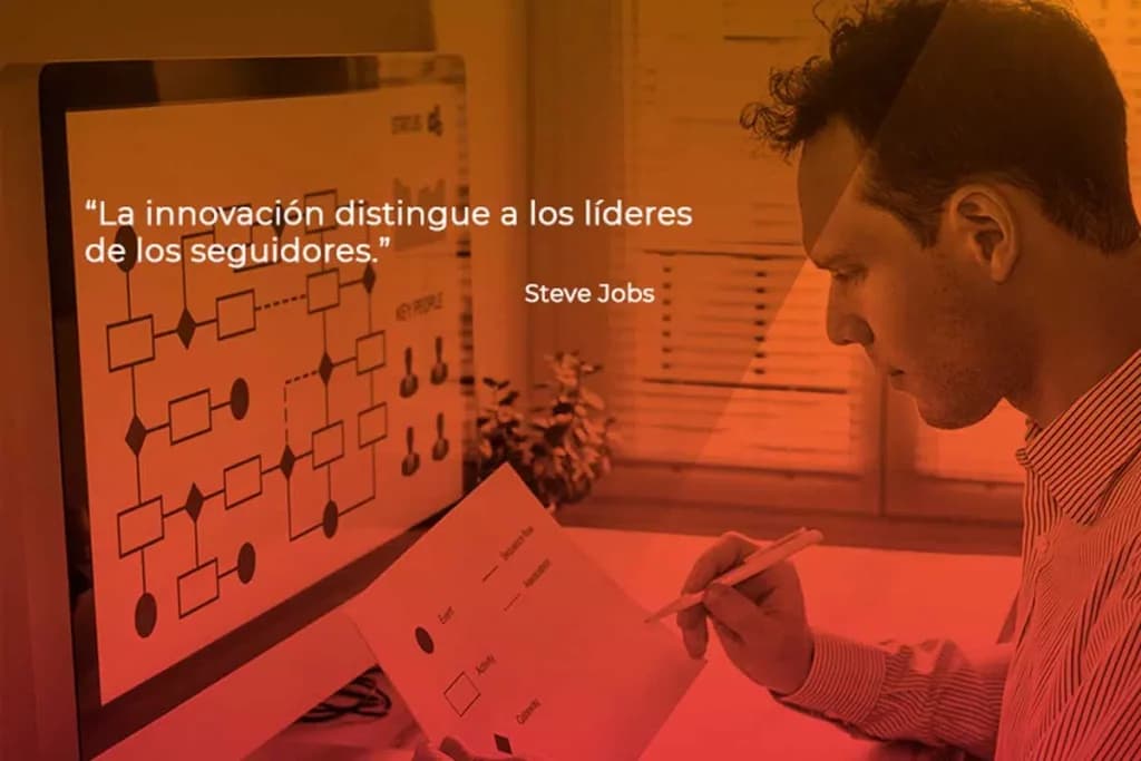 ¿Por qué la Automatización del Marketing es necesaria en las empresa?